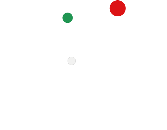 炭火イタリアン Minori 神楽坂